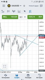 Screenshot_20211110-094525_MobileTrader.jpg