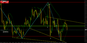 EURUSDH4.png EURUSDH4.png