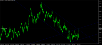 USDCHFH1.png