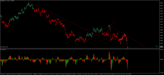 EURUSD.ecnH1.png EURUSD.ecnH1.png