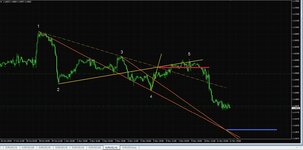 eurusd entry 11.11.jpg