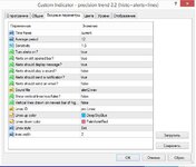 precision trend 2.2 (histo+alerts+lines).JPG