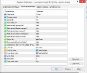 precision trend 2.3 (histo+alerts+lines)и з шаблона.JPG
