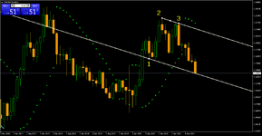 EURUSDMonthly.png EURUSDMonthly.png