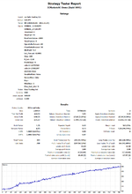 ICMarketsSC  EURJPY-CHFJPY.png