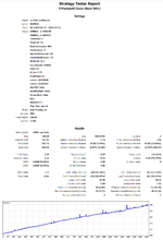 set 1.5 ICMarketsSC  EURCHF AUDCHF.png