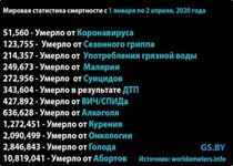 статистика по заболеваниям.jpg