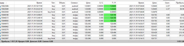 Текущий результат.png