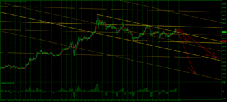 XAUUSDDaily.png