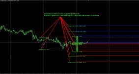 ПРАВКА ИНДИКАТОРА.jpg