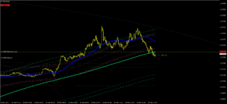 USDCADM1.png
