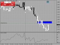 EURUSDDaily.png