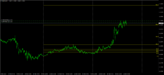 EURUSDM5-fibs.png
