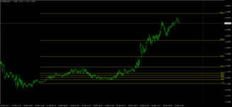 EURUSDM5-fibs-itog.png