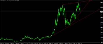 SIGNAL BTCUSD 2021 ( PHOTO 23 )..png