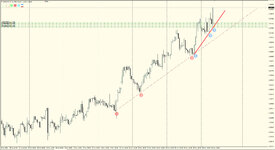 USD.CAD.trendline.jpg