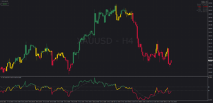 Jurik RSI indicator for MT4.png