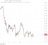 NZDJPY_2021-12-03_13-20-25.png NZDJPY_2021-12-03_13-20-25.png