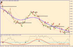 AUDUSD.mmM30.png