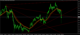 SIGNAL BTCUSD 2021 ( PHOTO 27 )..png