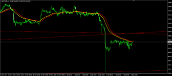 SIGNAL BTCUSD 2021 ( PHOTO 29 )..png