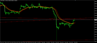 SIGNAL BTCUSD 2021 ( PHOTO 30 )..png