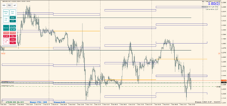 GBPUSD 2021.12.07 20.43.52.png