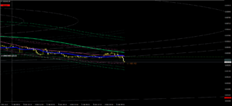 USDCHFM5.png