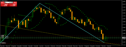 EURUSDWeekly.png