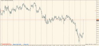 USDCNH 2021.12.09 15.34.43.png