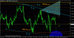 eurusd_20111021_h1_01.gif