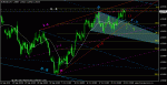 eurusd_20111025_h4.gif