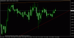 eurusd_20111026_m30.gif