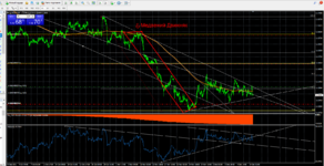 eurusd.PNG