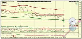 EURUSD_m5_.jpg