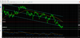 GBP   USD.PNG