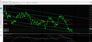 nzd   usd.PNG