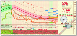 XAUUSD_H1.jpg