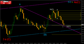 EURUSDMonthly.png