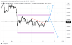 BTCUSD_2021-12-22_22-38-27.png