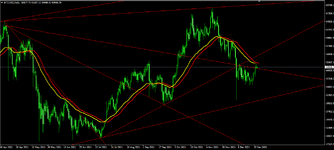 SIGNAL BTCUSD ( PHOTO 1 )..png