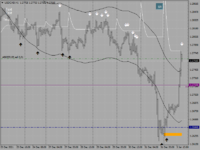 USDCADH1.png USDCADH1.png