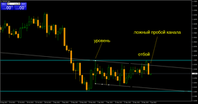 EURUSDDaily.png EURUSDDaily.png