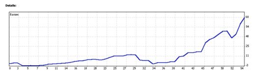 Снимок экрана 2022-01-11 в 13.29.45.png