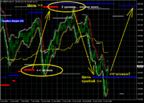 GBPJPY,mm,H1.png