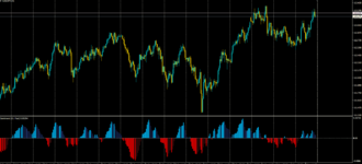 Sentiment Histo [bornikol].png