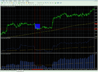 Sentinal_Index_NonFarmP_max [Genry_05].gif