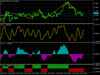 eurusd-h4-metaquotes-software-corp-2.png