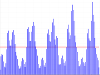 EURUSD 60.png