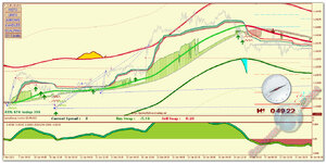 EURUSD_m15.jpg